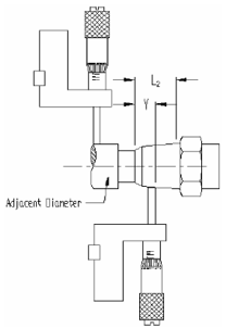 AMERICAN STANDARD EXTERNAL TAPER PIPE THREADS