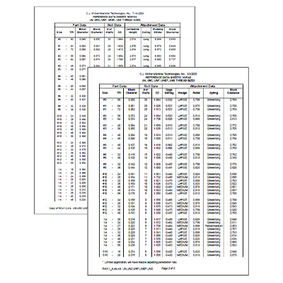 Reference Data Library Sheet