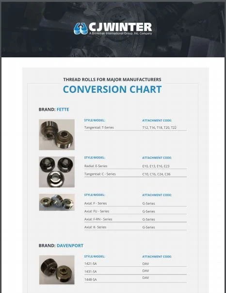 Thread Rolling Conversion Chart