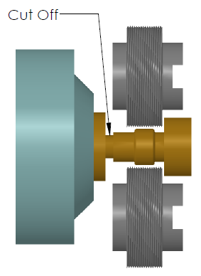 WC-4 Thread Roll Attachment