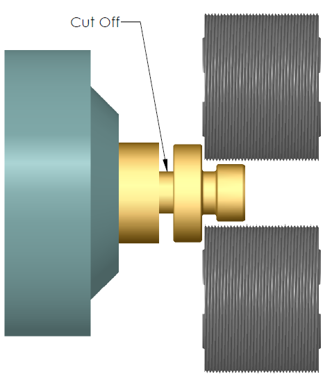 WDR-1 Thread Roll Attachment