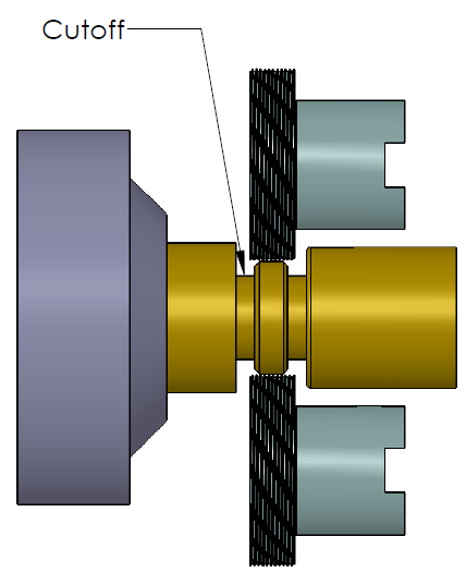 WH-2 Thread Roll Attachment