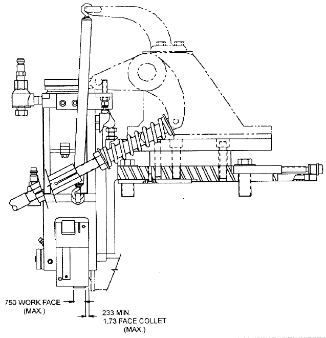 134-SA Pneumatic Series