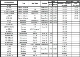 Reference Data Library