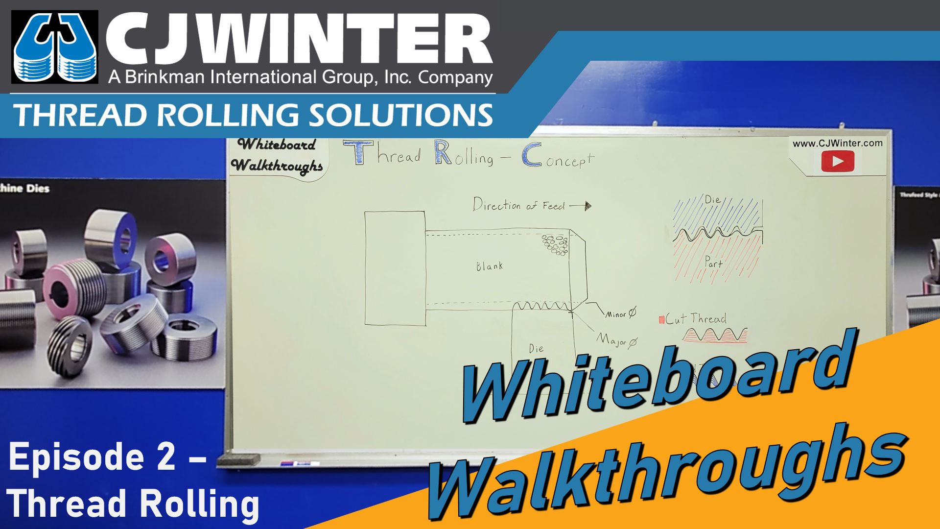 Whiteboard Walkthroughs